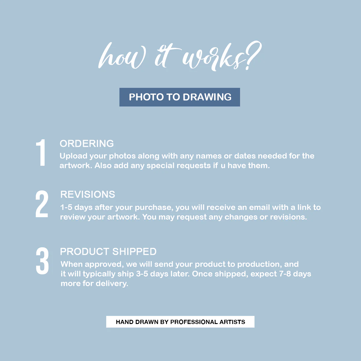 Cool Personalized Custom Cat Photo Sticker Gift, Turn Your Photo Portrait Picture into Custom Drawn Sticker Decals